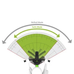 BERG BIKY MINI Green Loopfiets 10 ” Inch EVA Banden -Rijden Speelgoed Winkel Berg biky mini green speelactief.nl 4