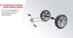 BERG Skelter Reppy BMW 20 BERG Skelter Reppy BMW -Rijden Speelgoed Winkel berg reppy direct drive aandrijving skelter