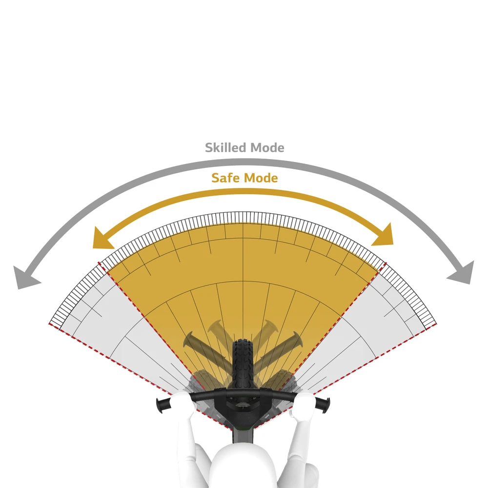 BERG BIKY Trial Groen Loopfiets 12 Inch Handrem 2 BERG BIKY Trial Groen Loopfiets 12 Inch Handrem - Afbeelding 2